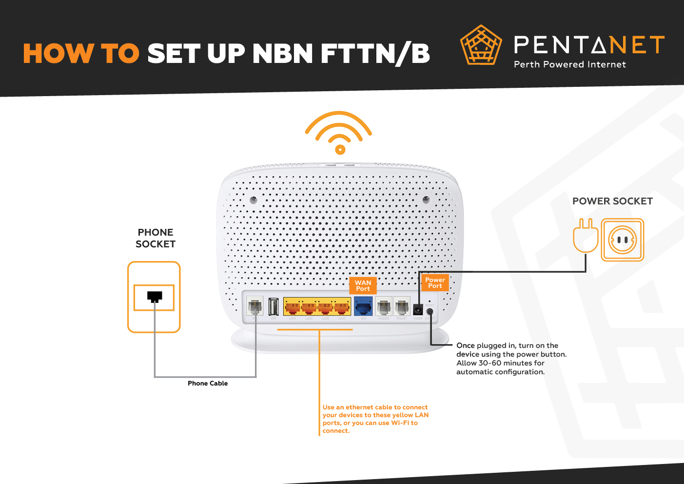nbn-fttn-setup-graphic.jpeg