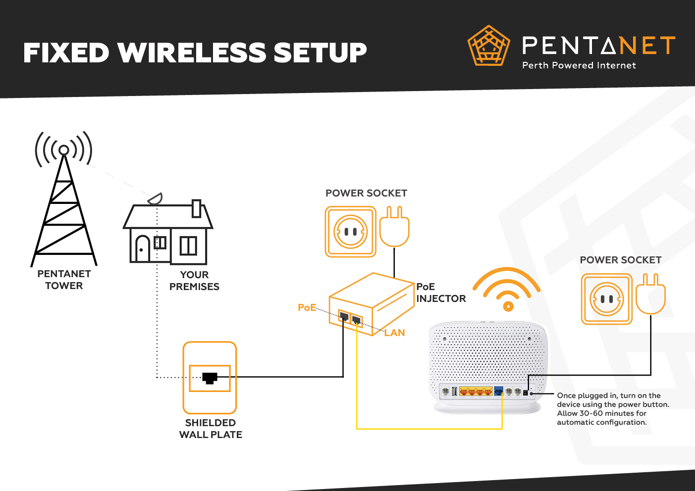 fw-setup-graphic.jpeg